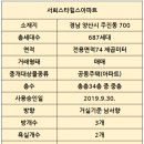 웅상문화체육센터 헬스장 이미지