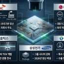 필옵틱스3공장 이미지