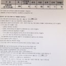 NCS 이미지