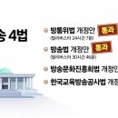 방송문화진흥회 노동조합 이미지