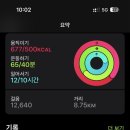 ZERO-ONE(제로원)