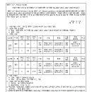 소로3-25 이미지