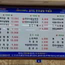 오리역 5번출구 이미지