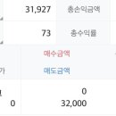산돌테크
