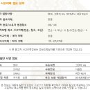 선수촌로 145 네이버블로그