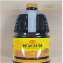 (주)동부산식품유통