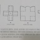 유럽의 시간을 걷다 이미지