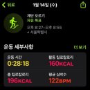 11260-2-14-8 | 스위치온 다이어트 2주 차 후기 | 8일~14