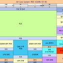 올시스템 이미지
