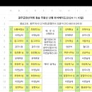 금란산악회 11월(19차) 정기산행 청송 주왕산 예약해주세요 이미지