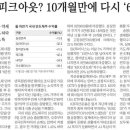 서린전자 이미지