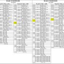 송암스포츠타운 빙상장 이미지