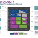 (주)웨이셀 이미지