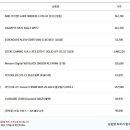 황금PC랜드 이미지