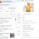 사랑으로부영1단지 | 경상북도 김천시 ktx역인근 사랑으로부영1단지 부동산권리분석