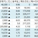 갑진글로벌 이미지