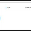 주식회사 웰스컴퍼니 이미지