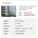 포항시북구93 이미지