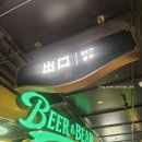 중국 청도 여행 칭다오 맥주 박물관 다녀온 후기