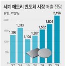(주)원익홀딩스