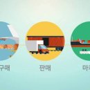 주식회사 한얼 이미지