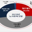 (주)우호기업 이미지