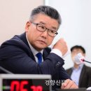 [단독] 감사원 또 '표적 감사' 의혹..'코레일 리스트'에 여권이 '알박기' 규정한 캠코 임원 포함 이미지