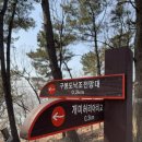 대부해솔길 3코스 | [서울근교여행] 구봉도 대부해솔길 낙조전망대, 돌아오는 코스(구봉이 선돌, 포토스팟)