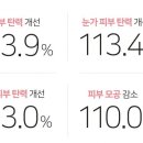 (주)아띠베뷰티 이미지