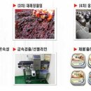 범촌발효식품