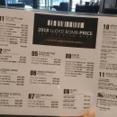 로이드밤헤어사상점