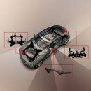 (주)오스템 이미지