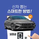 비즈스탠다드