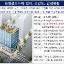 골드타워 이미지