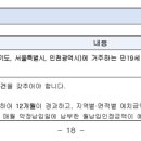 성진건축사사무소 이미지