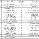 주식회사 제이플러스 이미지