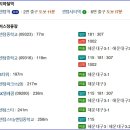 나이스에너지엔지니어링