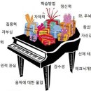 숙명아르떼피아노