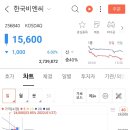 (주)한국비앤씨 이미지