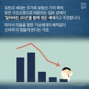유토리