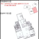 대방노블랜드더시그니처아파트 이미지