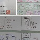 학습능률향상협회