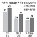 양지병원 앞 이미지