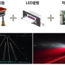 유양산전