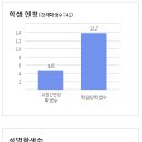 팔렬고등학교 이미지