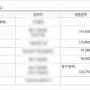 EG프라자 이미지