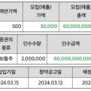 주식회사 삼현 이미지