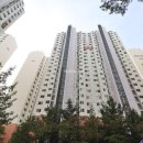 맑은정보공인중개사사무소 이미지