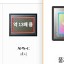 프레임잇