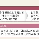 바로보험청구서비스